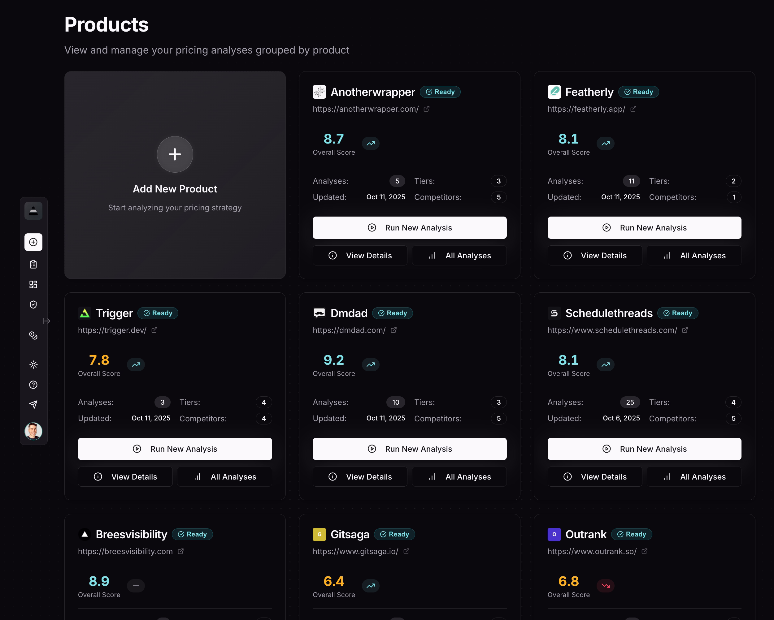 Dashboard preview