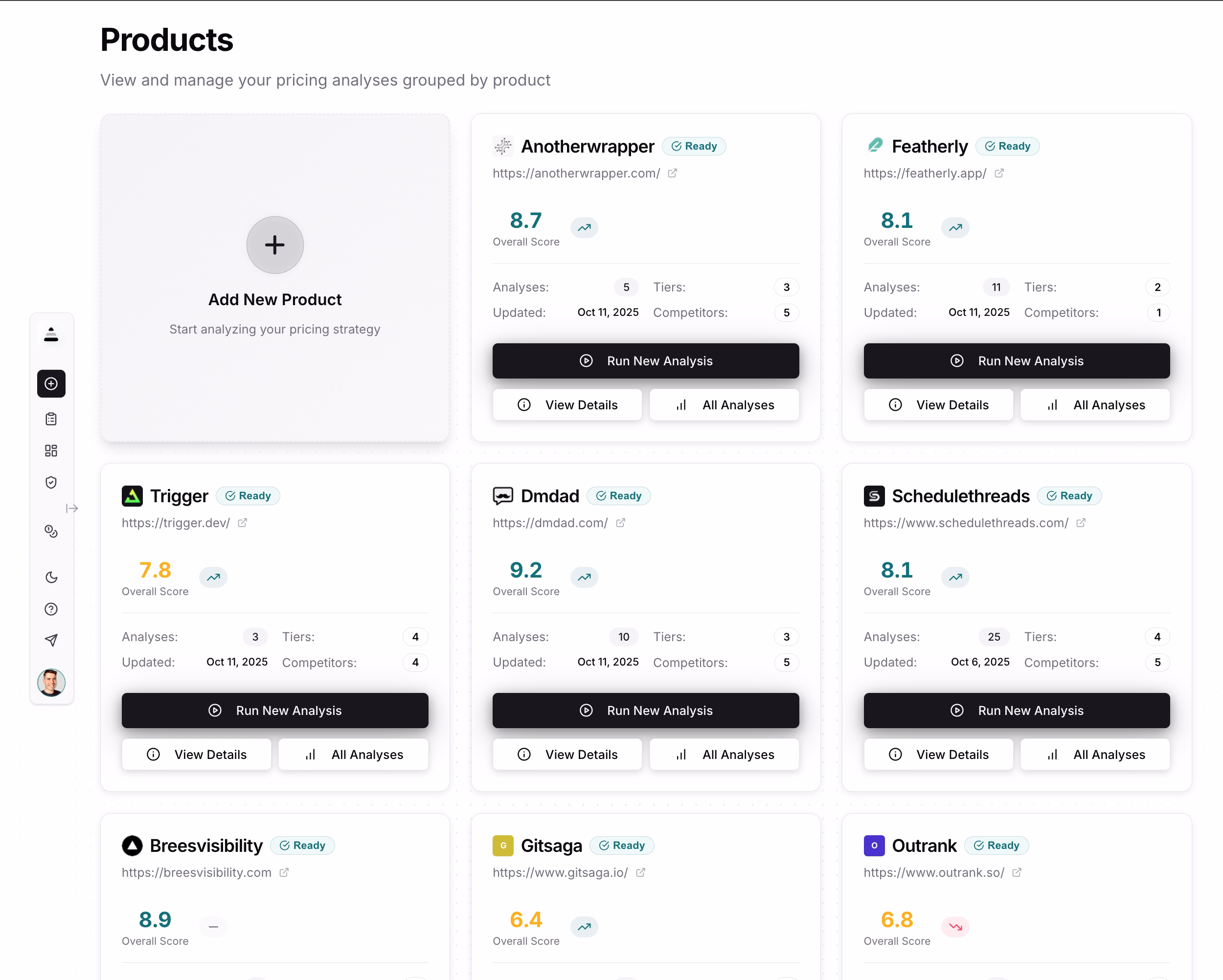 Dashboard preview
